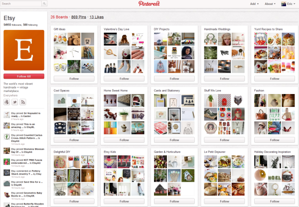 how etsy crafts their